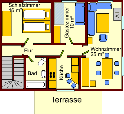 Schließen mit Klick